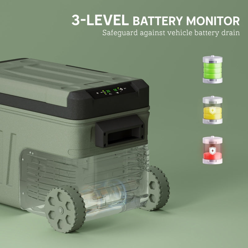33L Camping Fridge Freezer Dual Zone Portable Car Electric Cool Box with Wheels and LED Light