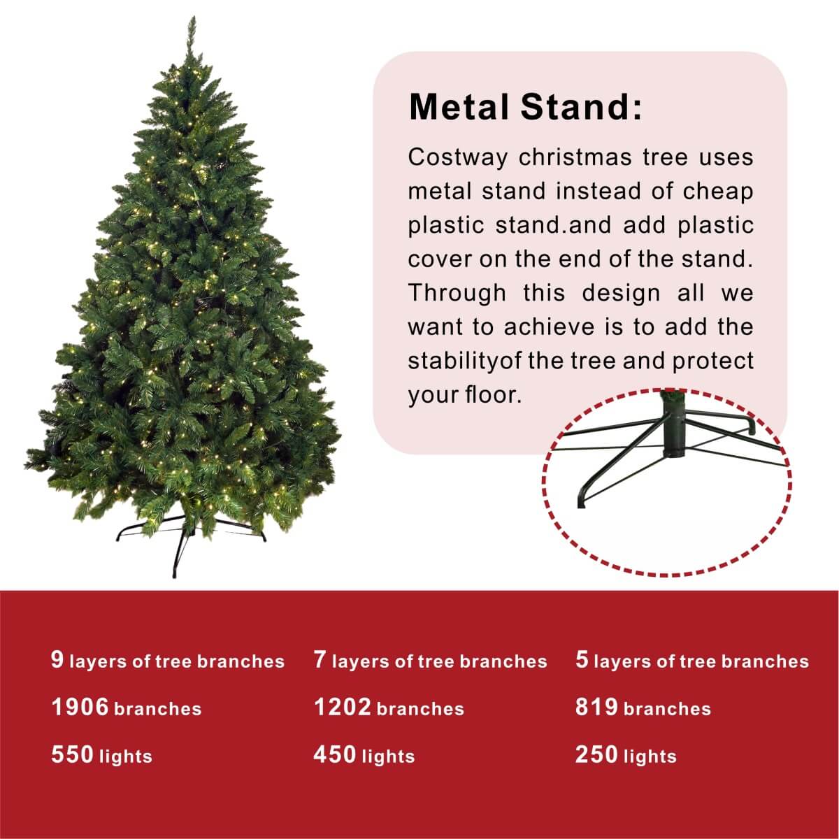 Artificial Christmas Tree – Realistic PVC Xmas Tree with Optional Pre-Lit Warm White LED Lights, 5ft 6ft 7ft, Metal Stand