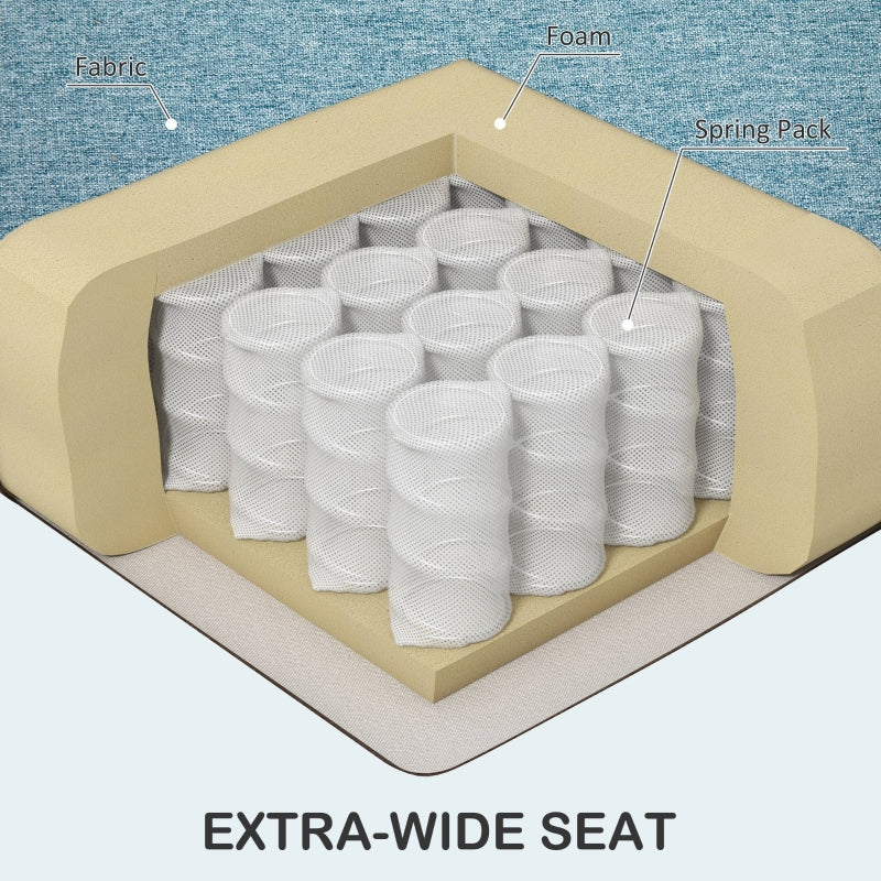 2 Seater Sofa - Spring Cushion, Wooden Legs, Tufted Couch, Light Blue Fabric