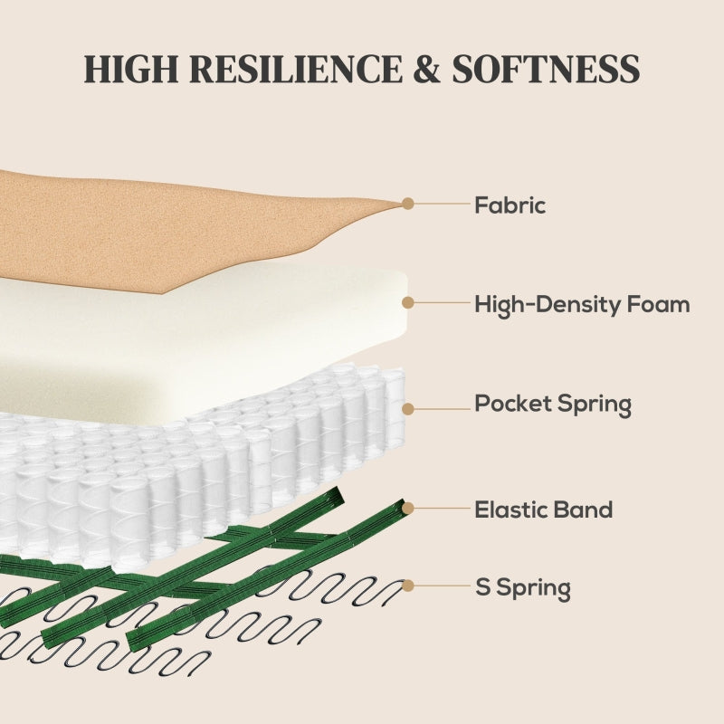 Manual Reclining Armchair, 140¡ã with Footrest - Light Brown