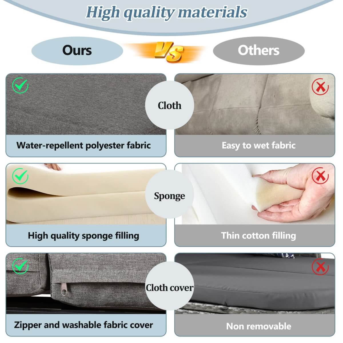 Outdoor Garden Lounge Sofa Set – Reclining Corner Seating with Adjustable Backrests and Cushions Included