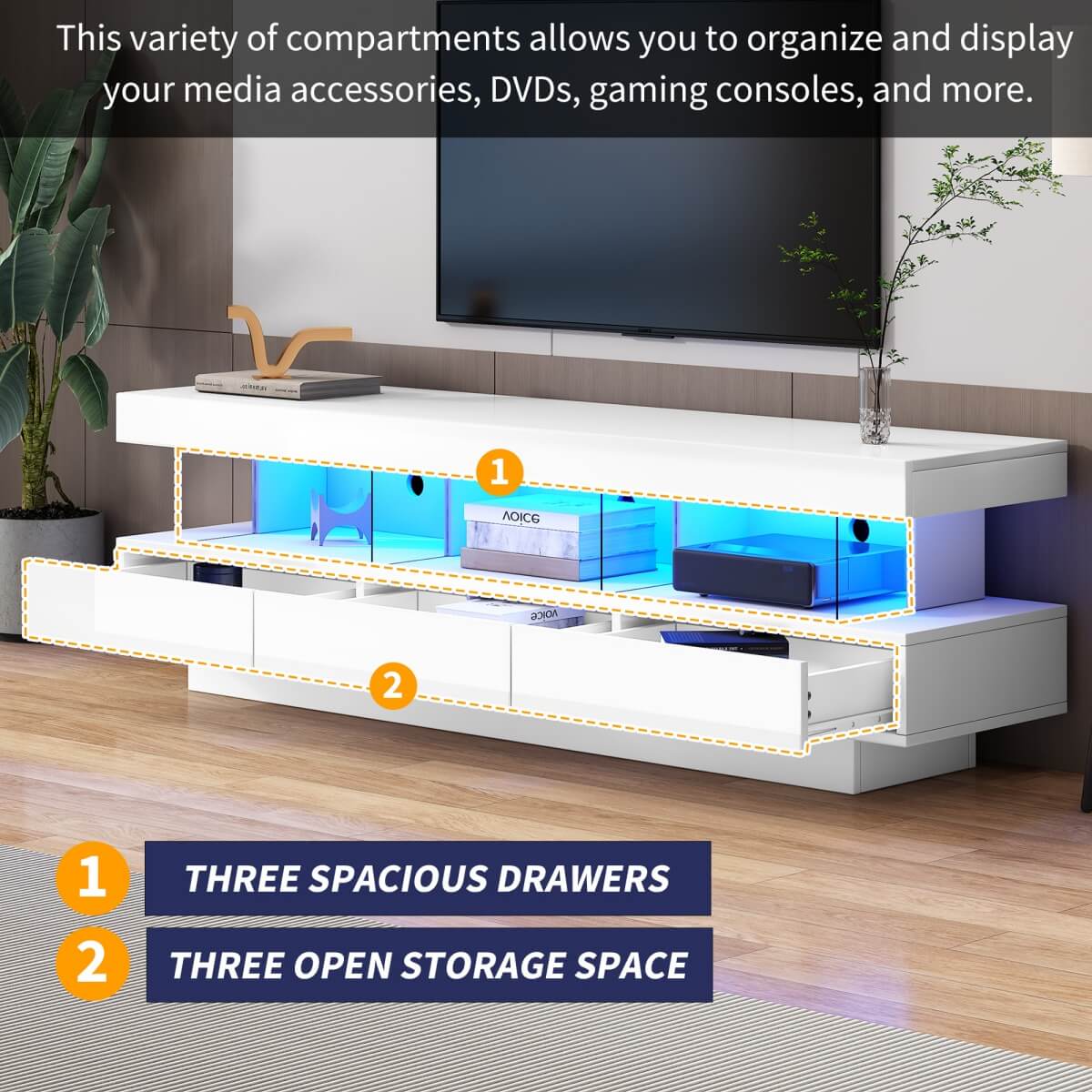 High Gloss LED TV Stand 160cm – 3 Drawers and 3 Open Storage Spaces, Living Room or Bedroom